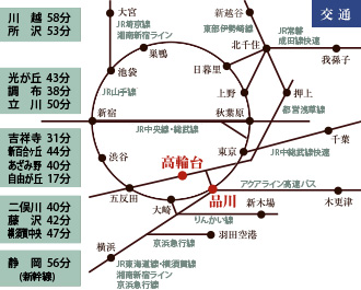 路線図